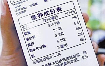 安乡食品营养标签检测